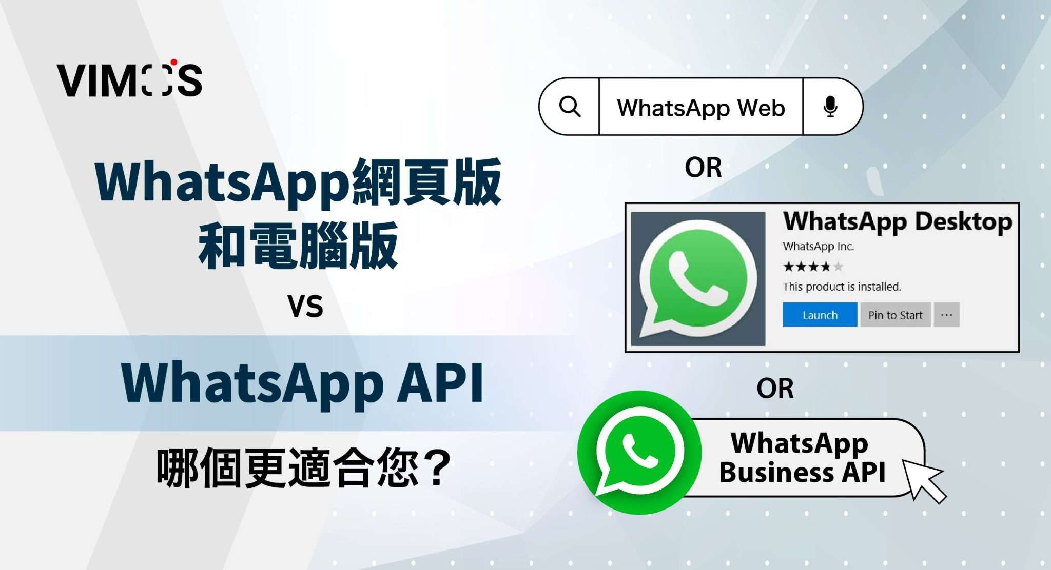 WhatsApp有网页版吗？ 功能展示图