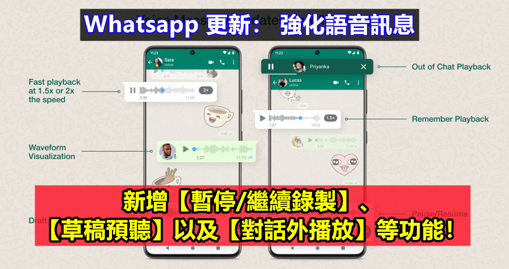 WhatsApp如何发语音消息？