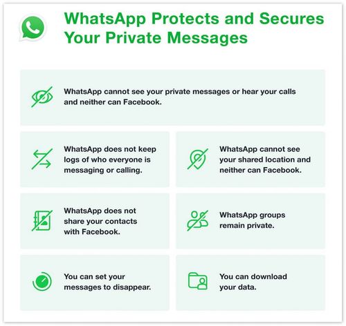 WhatsApp号码如何注销？