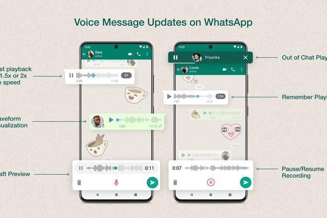 华为手机怎么更新WhatsApp？ 说明图片
