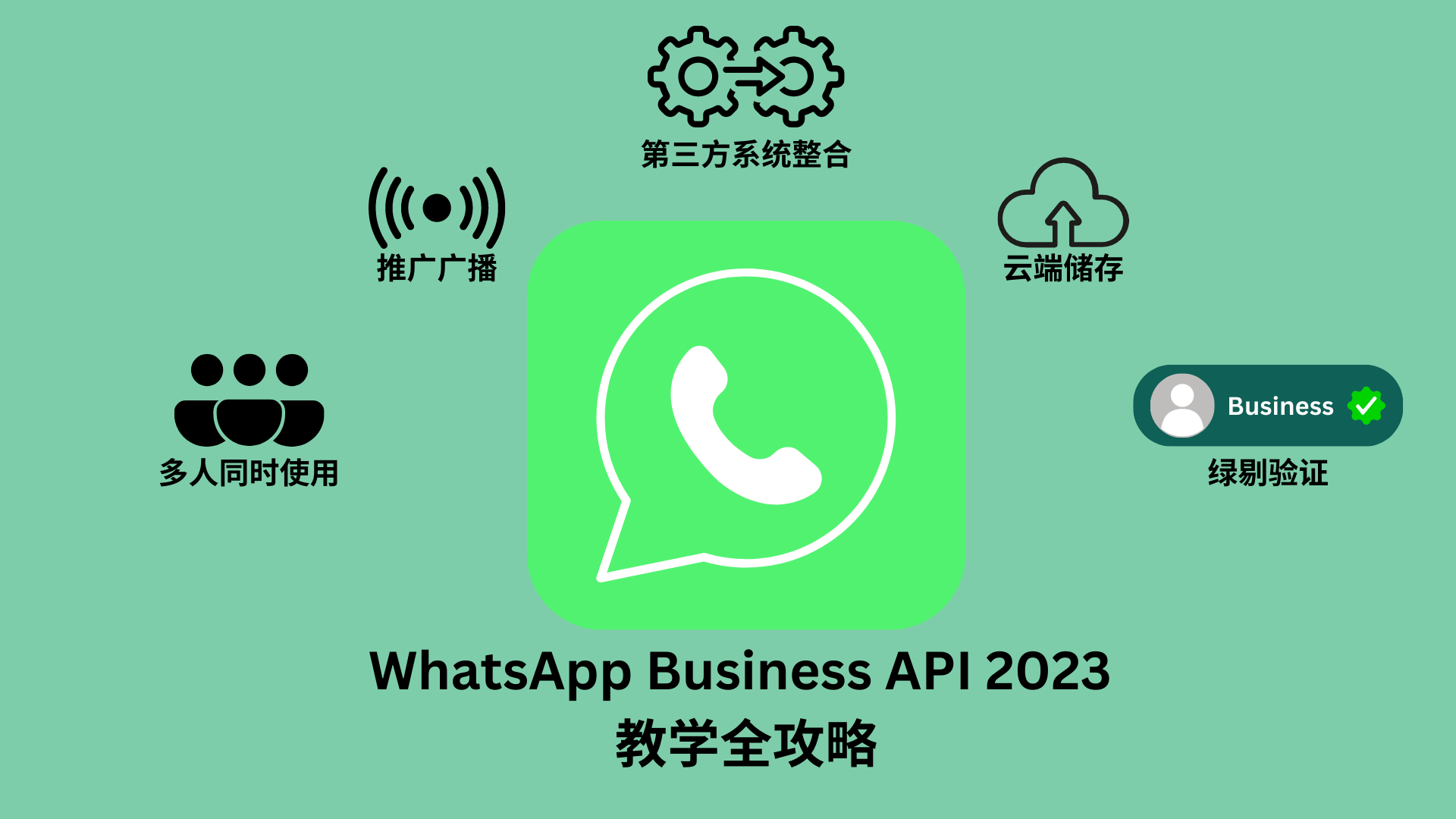 WhatsAppBusiness和Whatsapp有什么区别？ 步骤截图